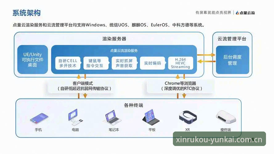 云开官方中国站新入口地址哪个好 云开全站平台新入口地址选择指南:一位资深用户的实战经验分享